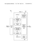 No-Reference Video/Image Quality Measurement with Compressed Domain     Features diagram and image