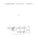 IMAGE ENCODING APPARATUS AND METHOD OF CAMERA DEVICE diagram and image