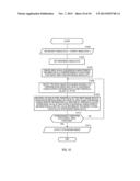 IMAGE PROCESSING APPARATUS, IMAGE PROCESSING METHOD, PHOTOGRAPHIC IMAGING     APPARATUS, AND RECORDING DEVICE RECORDING IMAGE PROCESSING PROGRAM diagram and image