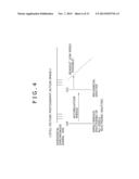 SOLID-STATE IMAGING DEVICE, IMAGING DEVICE, ELECTRONIC EQUIPMENT, A/D     CONVERTER AND A/D CONVERSION METHOD diagram and image