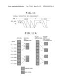 SOLID-STATE IMAGING DEVICE, IMAGING DEVICE, ELECTRONIC EQUIPMENT, A/D     CONVERTER AND A/D CONVERSION METHOD diagram and image