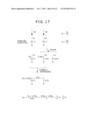 SOLID-STATE IMAGING DEVICE, IMAGING DEVICE, ELECTRONIC EQUIPMENT, A/D     CONVERTER AND A/D CONVERSION METHOD diagram and image