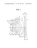 Image Pickup Optical System and Image Pickup Apparatus Using the Same diagram and image