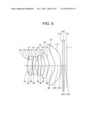 Image Pickup Optical System and Image Pickup Apparatus Using the Same diagram and image