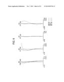 Image Pickup Optical System and Image Pickup Apparatus Using the Same diagram and image