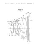 Image Pickup Optical System and Image Pickup Apparatus Using the Same diagram and image