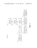 IMAGE ENHANCEMENT VIA CALIBRATED LENS SIMULATION diagram and image