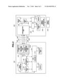 COMMUNICATION APPARATUS AND CONTROL METHOD diagram and image