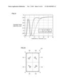 LIQUID CRYSTAL DISPLAY DEVICE diagram and image