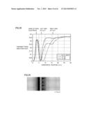 LIQUID CRYSTAL DISPLAY DEVICE diagram and image