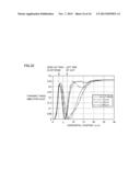 LIQUID CRYSTAL DISPLAY DEVICE diagram and image