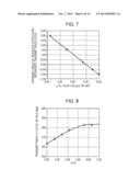 LIQUID CRYSTAL DISPLAY DEVICE diagram and image