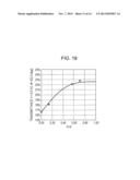 LIQUID CRYSTAL DISPLAY DEVICE diagram and image