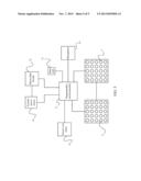 Eyewear with a Pair of Light Emitting Diode Matrices diagram and image