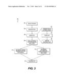 SYSTEMS AND METHODS FOR EVALUATING HUMAN EYE TRACKING diagram and image