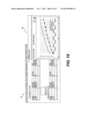 SYSTEMS AND METHODS FOR EVALUATING HUMAN EYE TRACKING diagram and image