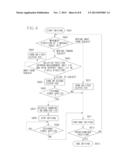 OPHTHALMOLOGIC APPARATUS diagram and image