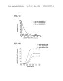 SENSOR FOR SPECTRAL-POLARIZATION IMAGING diagram and image