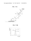 DEFECT INSPECTION METHOD AND DEVICE THEREFOR diagram and image