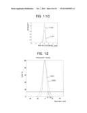 DEFECT INSPECTION METHOD AND DEVICE THEREFOR diagram and image