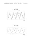 DEFECT INSPECTION METHOD AND DEVICE THEREFOR diagram and image