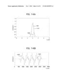 DEFECT INSPECTION METHOD AND DEVICE THEREFOR diagram and image