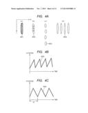 DEFECT TESTING METHOD AND DEVICE FOR DEFECT TESTING diagram and image