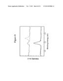 Nanoparticle array with tunable nanoparticle size and separation diagram and image