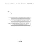 Overlay Targets with Orthogonal Underlayer Dummyfill diagram and image