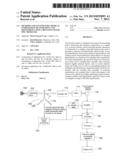 METHODS AND SYSTEMS FOR CHEMICAL COMPOSITION MEASUREMENT AND MONITORING     USING A ROTATING FILTER SPECTROMETER diagram and image