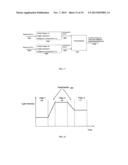 METHODS AND SYSTEMS FOR CHEMICAL COMPOSITION MEASUREMENT AND MONITORING     USING A ROTATING FILTER SPECTROMETER diagram and image