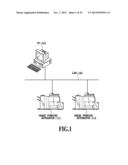 IMAGE FORMING APPARATUS AND METHOD OF USER AUTHENTICATION diagram and image