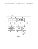 IMAGE FORMING APPARATUS AND METHOD OF USER AUTHENTICATION diagram and image