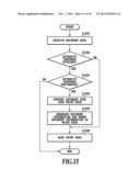 IMAGE FORMING APPARATUS AND METHOD OF USER AUTHENTICATION diagram and image