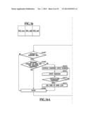 IMAGE FORMING APPARATUS AND METHOD OF USER AUTHENTICATION diagram and image