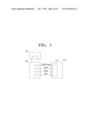 IMAGE FORMING APPARATUS TO CONTROL A POWER SUPPLY, AND METHOD THEREOF diagram and image