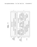 IMAGE FORMING APPARATUS TO CONTROL A POWER SUPPLY, AND METHOD THEREOF diagram and image