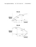 IMAGE PROCESSING APPARATUS, IMAGE PROCESSING METHOD, AND STORAGE MEDIUM diagram and image