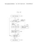 IMAGE FORMING APPARATUS, IMAGE FORMING PROGRAM, AND IMAGE PROCESSING     METHOD diagram and image