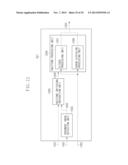 IMAGE FORMING APPARATUS, IMAGE FORMING PROGRAM, AND IMAGE PROCESSING     METHOD diagram and image