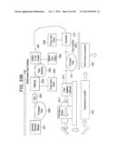 YB: AND ND: MODE-LOCKED OSCILLTORS AND FIBER SYSTEMS INCORPORATED IN     SOLID-STATE SHORT PULSE LASER SYSTEMS diagram and image