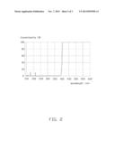 OPTICAL ELEMENT FILTERING ULTRAVIOLET LIGHT AND LENS MODULE INCLUDING SAME diagram and image