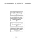 COLOR TEMPERATURE TUNABLE LED-BASED LAMP MODULE diagram and image