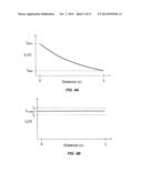 LIGHT-COUPLING OPTICAL SYSTEMS AND METHODS EMPLOYING LIGHT-DIFFUSING     OPTICAL FIBER diagram and image