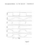 Regulating Controller for Controlled Self-Oscillating Converters Using     Bipolar Junction Transistors diagram and image