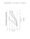 Regulating Controller for Controlled Self-Oscillating Converters Using     Bipolar Junction Transistors diagram and image