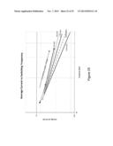 Regulating Controller for Controlled Self-Oscillating Converters Using     Bipolar Junction Transistors diagram and image