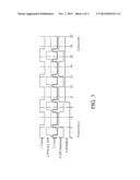 CONTROL DRIVEN SYNCHRONOUS RECTIFIER SCHEME FOR ISOLATED ACTIVE CLAMP     FORWARD POWER CONVERTERS diagram and image