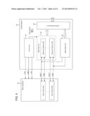 CONTROL DEVICE diagram and image