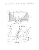 PLASMONIC TRANSDUCER HAVING TWO METAL ELEMENTS WITH A GAP DISPOSED     THEREBETWEEN diagram and image